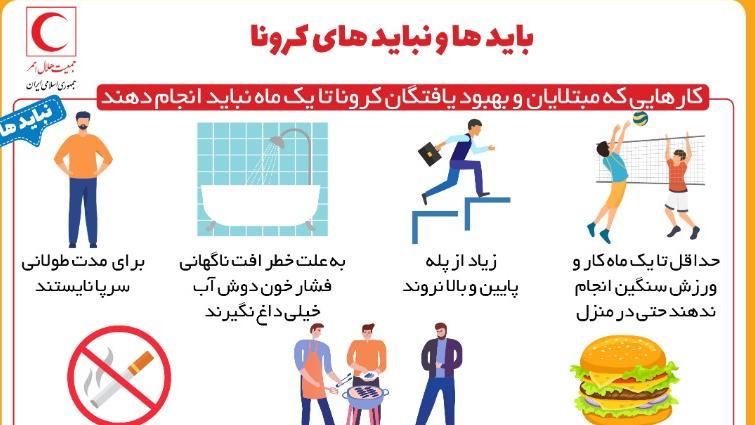 بایدها و نبایدهای مبتلایان و بهبود یافتگان کرونا/اینفوگرافیک